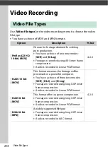 Предварительный просмотр 214 страницы Nikon Z 9 Reference Manual