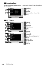 Предварительный просмотр 238 страницы Nikon Z 9 Reference Manual