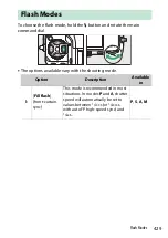 Предварительный просмотр 429 страницы Nikon Z 9 Reference Manual