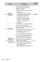 Предварительный просмотр 430 страницы Nikon Z 9 Reference Manual