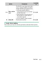 Предварительный просмотр 431 страницы Nikon Z 9 Reference Manual