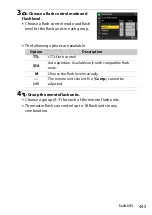 Предварительный просмотр 445 страницы Nikon Z 9 Reference Manual