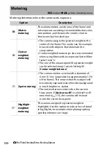 Предварительный просмотр 520 страницы Nikon Z 9 Reference Manual