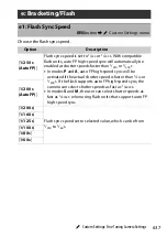 Предварительный просмотр 637 страницы Nikon Z 9 Reference Manual