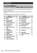 Предварительный просмотр 644 страницы Nikon Z 9 Reference Manual