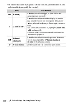 Предварительный просмотр 660 страницы Nikon Z 9 Reference Manual