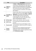 Предварительный просмотр 676 страницы Nikon Z 9 Reference Manual