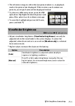 Предварительный просмотр 711 страницы Nikon Z 9 Reference Manual