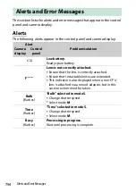 Предварительный просмотр 794 страницы Nikon Z 9 Reference Manual