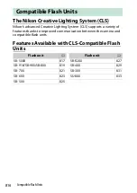 Предварительный просмотр 816 страницы Nikon Z 9 Reference Manual