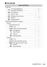 Предварительный просмотр 829 страницы Nikon Z 9 Reference Manual