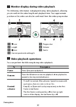 Предварительный просмотр 97 страницы Nikon Z fc N2016 Reference Manual