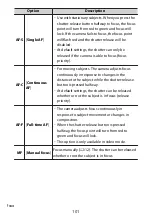 Предварительный просмотр 101 страницы Nikon Z fc N2016 Reference Manual