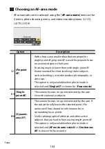 Предварительный просмотр 103 страницы Nikon Z fc N2016 Reference Manual