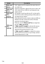Предварительный просмотр 104 страницы Nikon Z fc N2016 Reference Manual