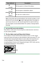 Предварительный просмотр 114 страницы Nikon Z fc N2016 Reference Manual