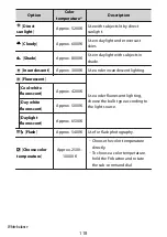 Предварительный просмотр 118 страницы Nikon Z fc N2016 Reference Manual