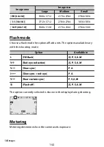 Предварительный просмотр 162 страницы Nikon Z fc N2016 Reference Manual