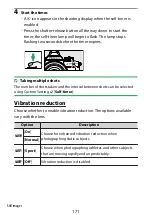 Предварительный просмотр 171 страницы Nikon Z fc N2016 Reference Manual