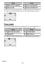 Предварительный просмотр 173 страницы Nikon Z fc N2016 Reference Manual