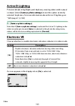 Предварительный просмотр 181 страницы Nikon Z fc N2016 Reference Manual