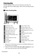 Предварительный просмотр 192 страницы Nikon Z fc N2016 Reference Manual