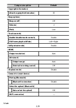 Предварительный просмотр 229 страницы Nikon Z fc N2016 Reference Manual