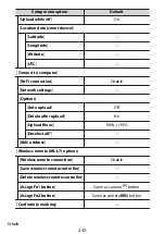 Предварительный просмотр 230 страницы Nikon Z fc N2016 Reference Manual