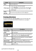 Предварительный просмотр 235 страницы Nikon Z fc N2016 Reference Manual