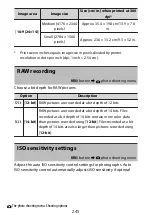 Предварительный просмотр 245 страницы Nikon Z fc N2016 Reference Manual