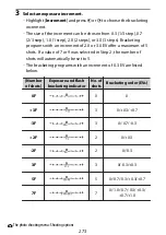 Предварительный просмотр 273 страницы Nikon Z fc N2016 Reference Manual