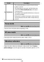 Предварительный просмотр 336 страницы Nikon Z fc N2016 Reference Manual