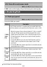 Предварительный просмотр 361 страницы Nikon Z fc N2016 Reference Manual