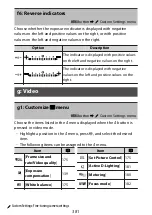 Предварительный просмотр 381 страницы Nikon Z fc N2016 Reference Manual