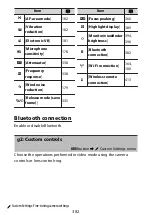 Предварительный просмотр 382 страницы Nikon Z fc N2016 Reference Manual