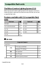 Предварительный просмотр 543 страницы Nikon Z fc N2016 Reference Manual