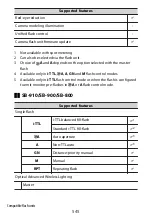 Предварительный просмотр 545 страницы Nikon Z fc N2016 Reference Manual