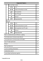 Предварительный просмотр 546 страницы Nikon Z fc N2016 Reference Manual