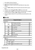 Предварительный просмотр 547 страницы Nikon Z fc N2016 Reference Manual