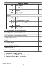 Предварительный просмотр 548 страницы Nikon Z fc N2016 Reference Manual