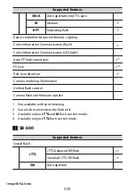 Предварительный просмотр 550 страницы Nikon Z fc N2016 Reference Manual