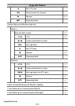 Предварительный просмотр 551 страницы Nikon Z fc N2016 Reference Manual