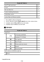 Предварительный просмотр 552 страницы Nikon Z fc N2016 Reference Manual