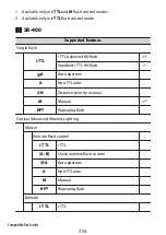 Предварительный просмотр 554 страницы Nikon Z fc N2016 Reference Manual