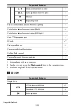 Предварительный просмотр 555 страницы Nikon Z fc N2016 Reference Manual