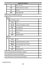 Предварительный просмотр 556 страницы Nikon Z fc N2016 Reference Manual