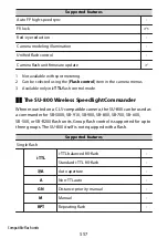 Предварительный просмотр 557 страницы Nikon Z fc N2016 Reference Manual