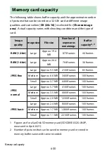 Предварительный просмотр 600 страницы Nikon Z fc N2016 Reference Manual