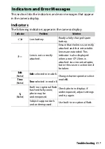 Preview for 445 page of Nikon Z50 Reference Manual