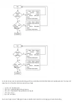 Preview for 18 page of Nikrans BD-300FW 5G Installation Manual